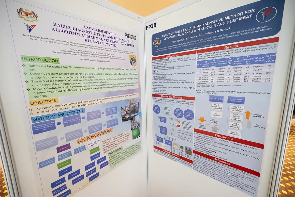 Home Gallery Carousell 8